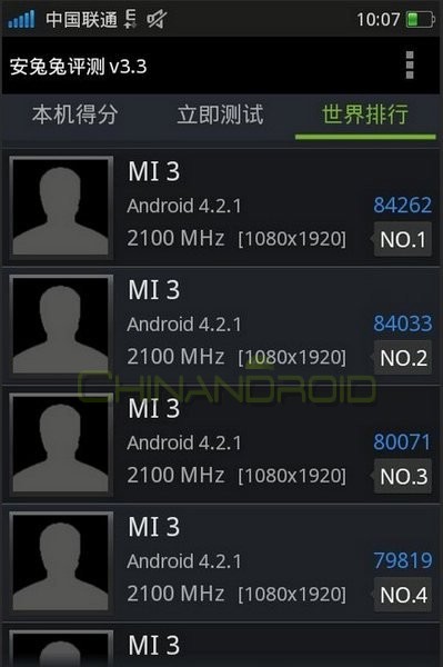 Xiaomi Mi3 AnTuTu