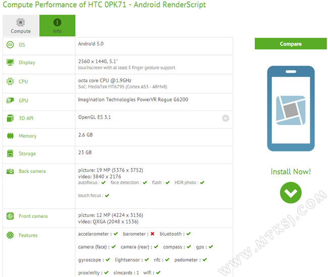 MT6795 - HTC