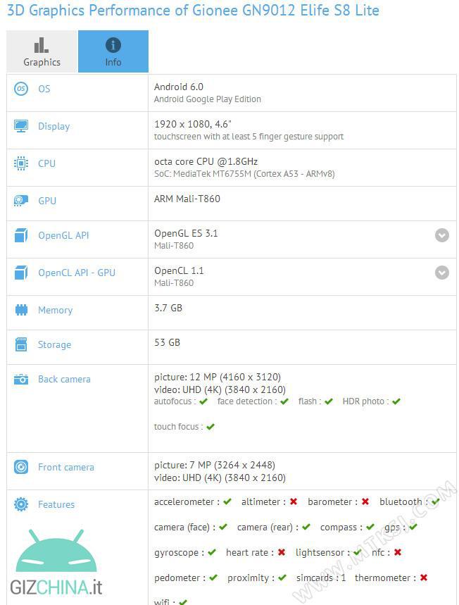 gionee s8 GFXBench