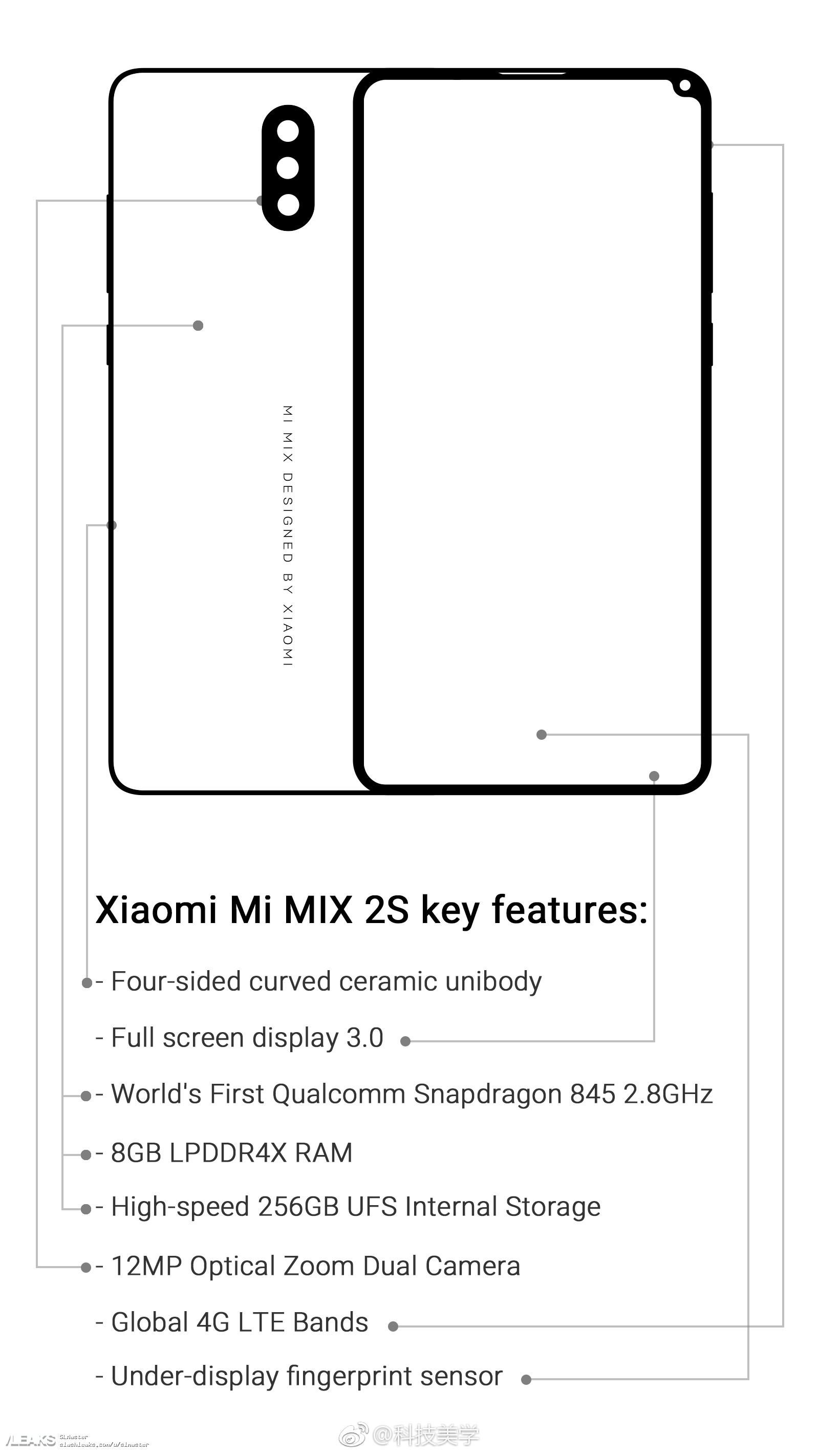 Xiaomi Mi Mix 2S specs